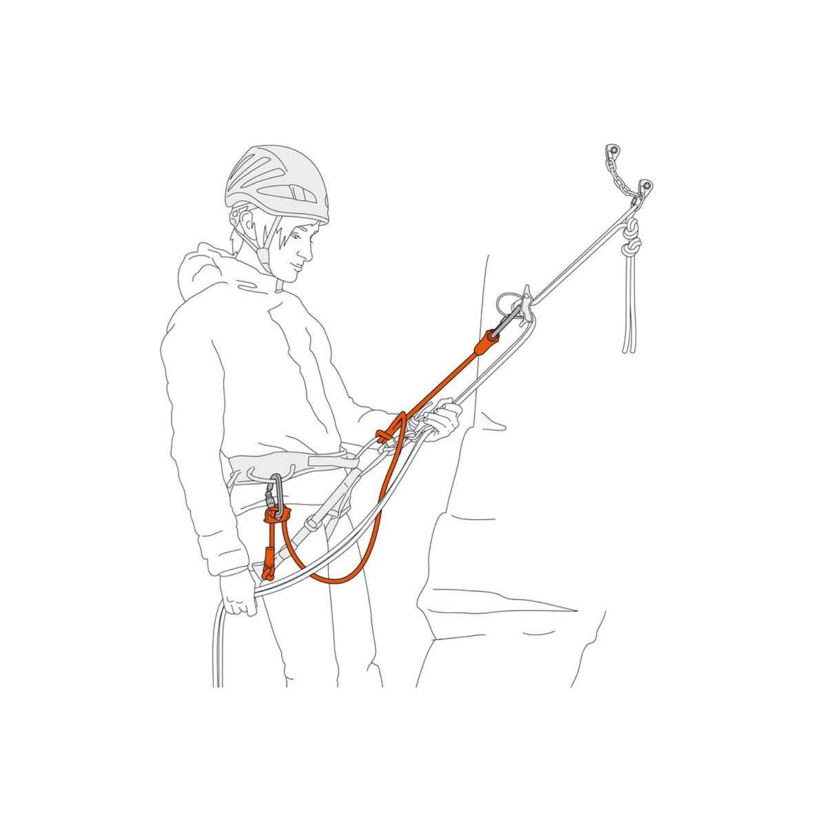 Petzl Dual Connect Adjust